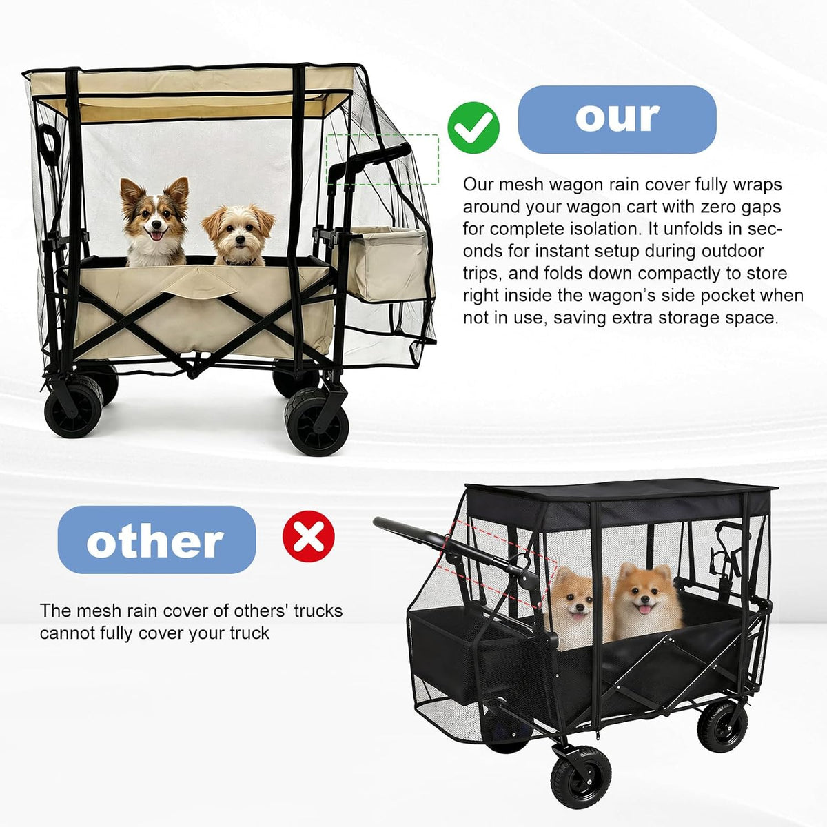 Rain Cover for Wagon Waterproof Canopy for Collapsible Folding Carts Strollers Wagon Cart Cover with Zippered Side Wagon Accessories for Camping Picnic Shopping Garden Outdoor (Transparency)