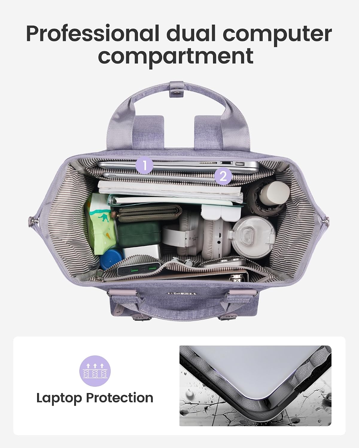 Laptop Backpack for Women with Giant Tumbler Holder Pocket,15.6 inch Waterproof Travel Backpack Purse Computer Laptop Bag