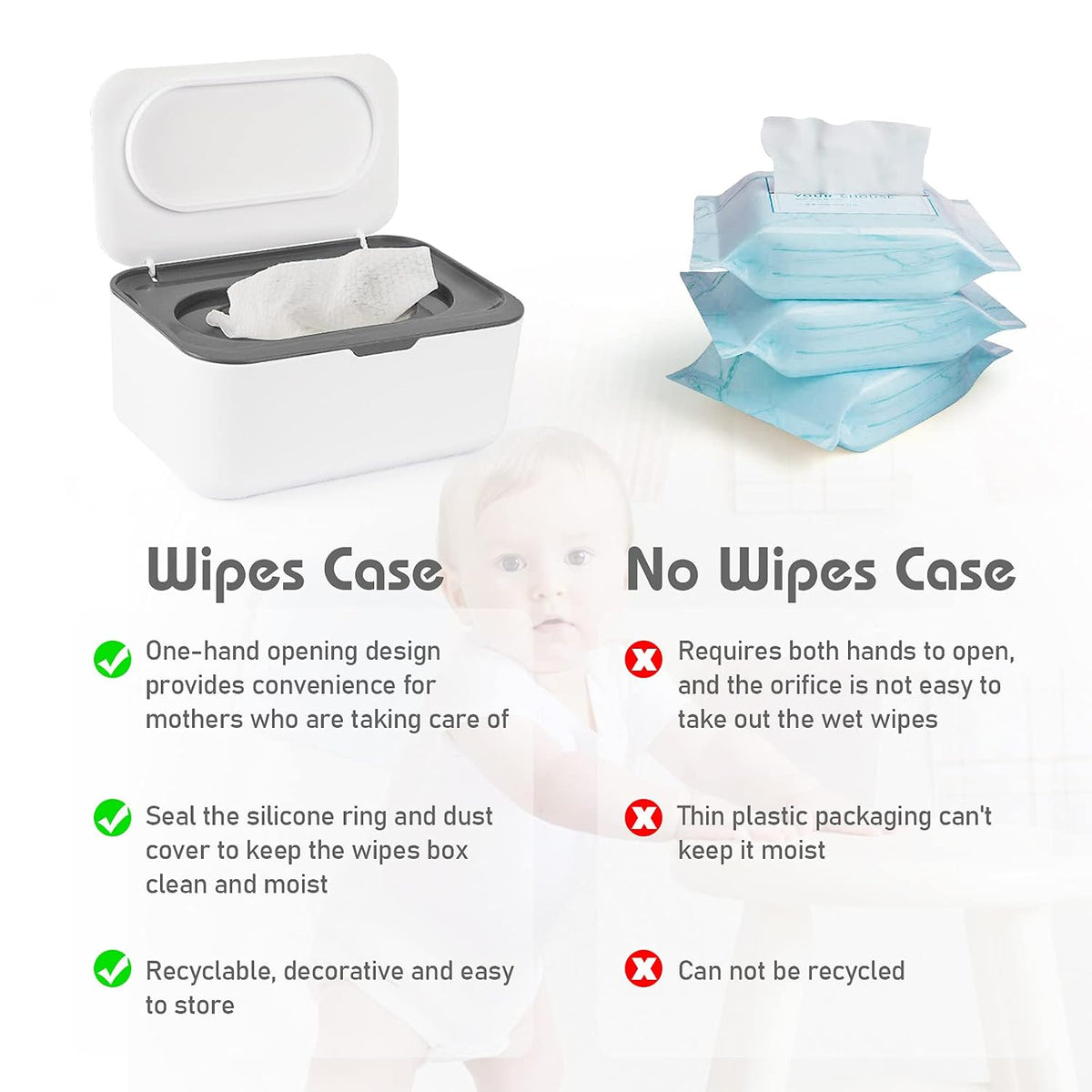 Baby Wipes Dispenser, Wipes Case Baby Wipe Holder, Gray