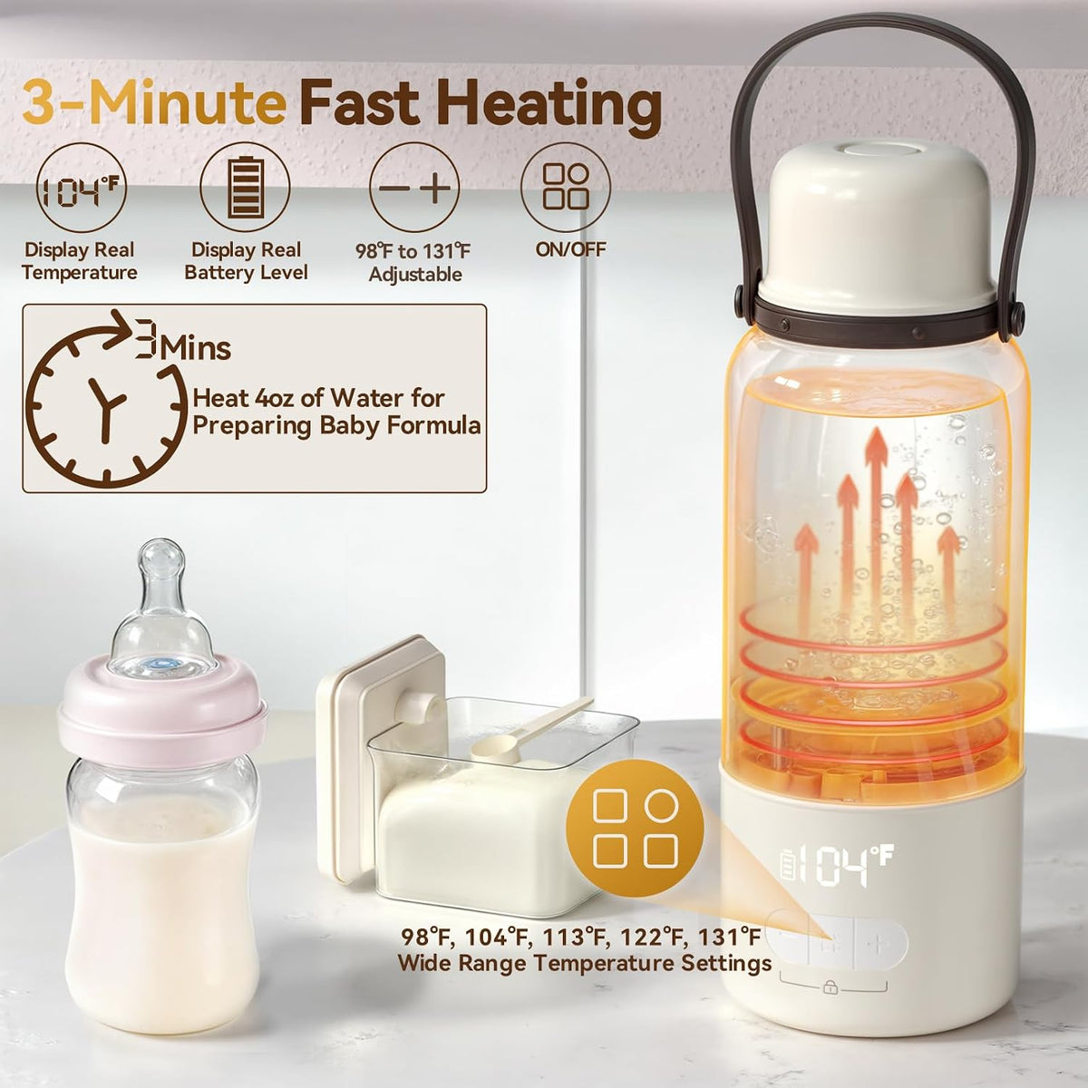 Portable Bottle Warmer - 12000mAh Long-Lasting, 3Min Fast Heating for Breastmilk/Formula/Water, Precise Temp Control with Handle for Travel, Camping, Airplane, Car, Gifts for Mom