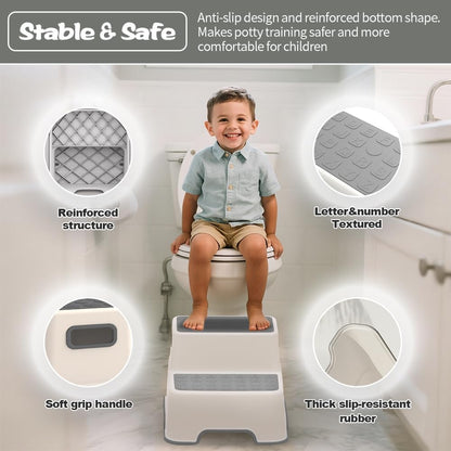 Toddler Step Stool for Bathroom Sink, 2 Pack Step Stool for Kids