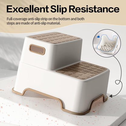 Toddler Step Stool for Bathroom Sink, 2 Pack Step Stool for Kids