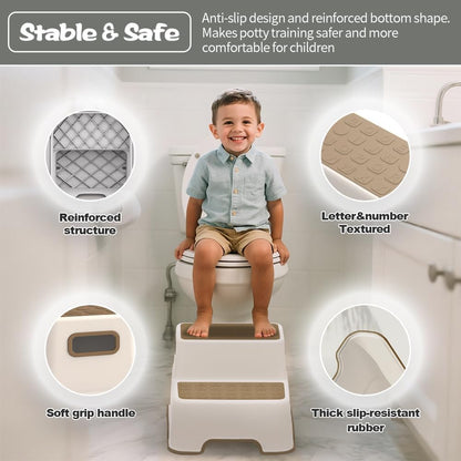 Toddler Step Stool for Bathroom Sink, 2 Pack Step Stool for Kids