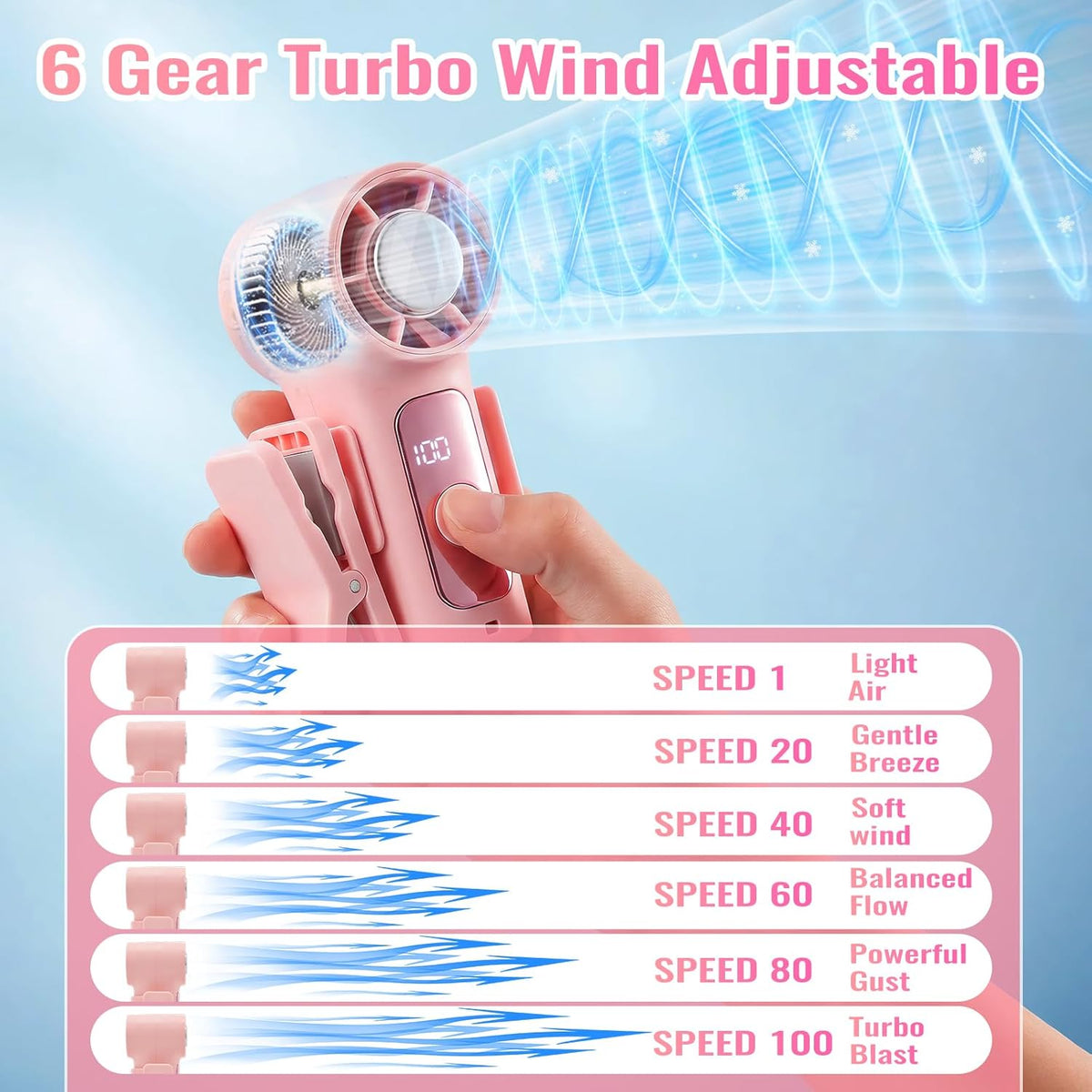 Clip-On Portable Fan Rechargeable Personal Handheld Mini Fan with LED Display Stroller Fan 360° Rotatable Small Bladeless Fan Clip on for Shirt 6-Speed For Outdoor & Travel & Office