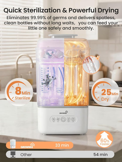 Space Saving Baby Bottle Sterilizer and Dryer with Travel Set