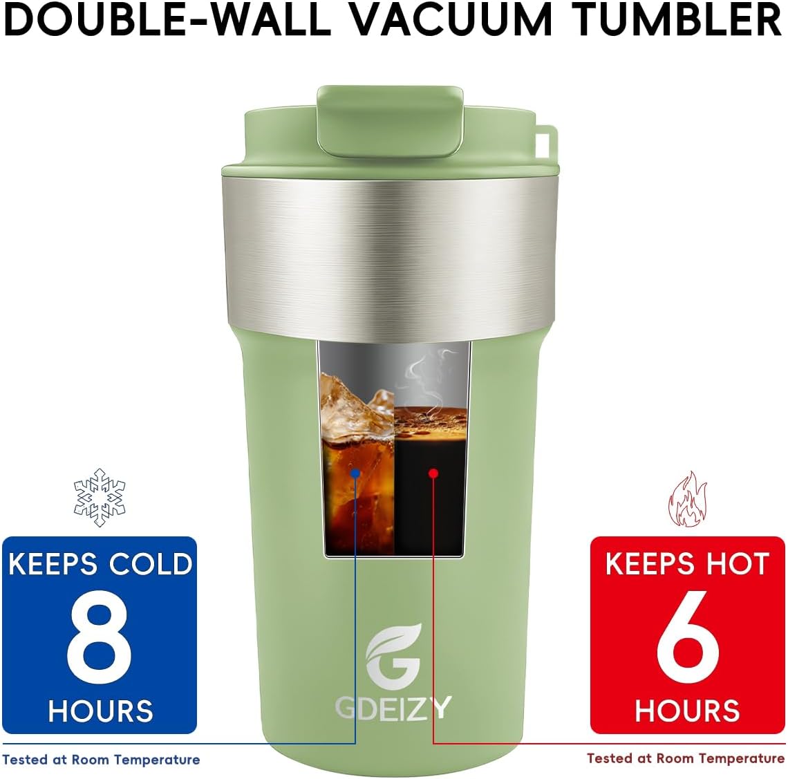 Insulated Travel Coffee Mug, 17oz Stainless Steel Leakproof Flip Straw Cup | Insulated Travel Coffee Mug, 17oz Stainless Steel Leakproof Flip Straw Cup