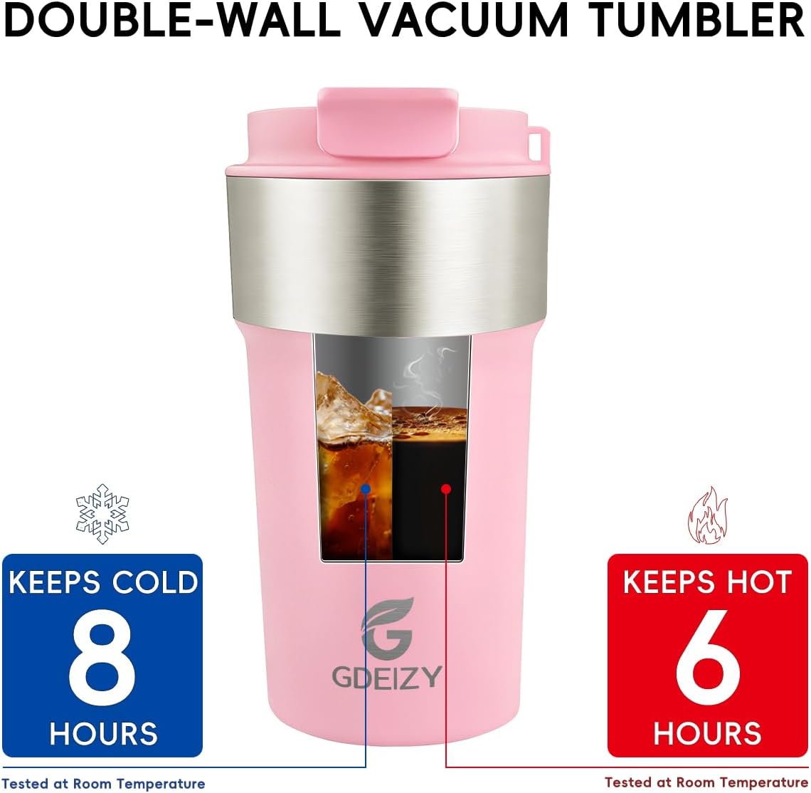 Insulated Travel Coffee Mug, 17oz Stainless Steel Leakproof Flip Straw Cup | Insulated Travel Coffee Mug, 17oz Stainless Steel Leakproof Flip Straw Cup