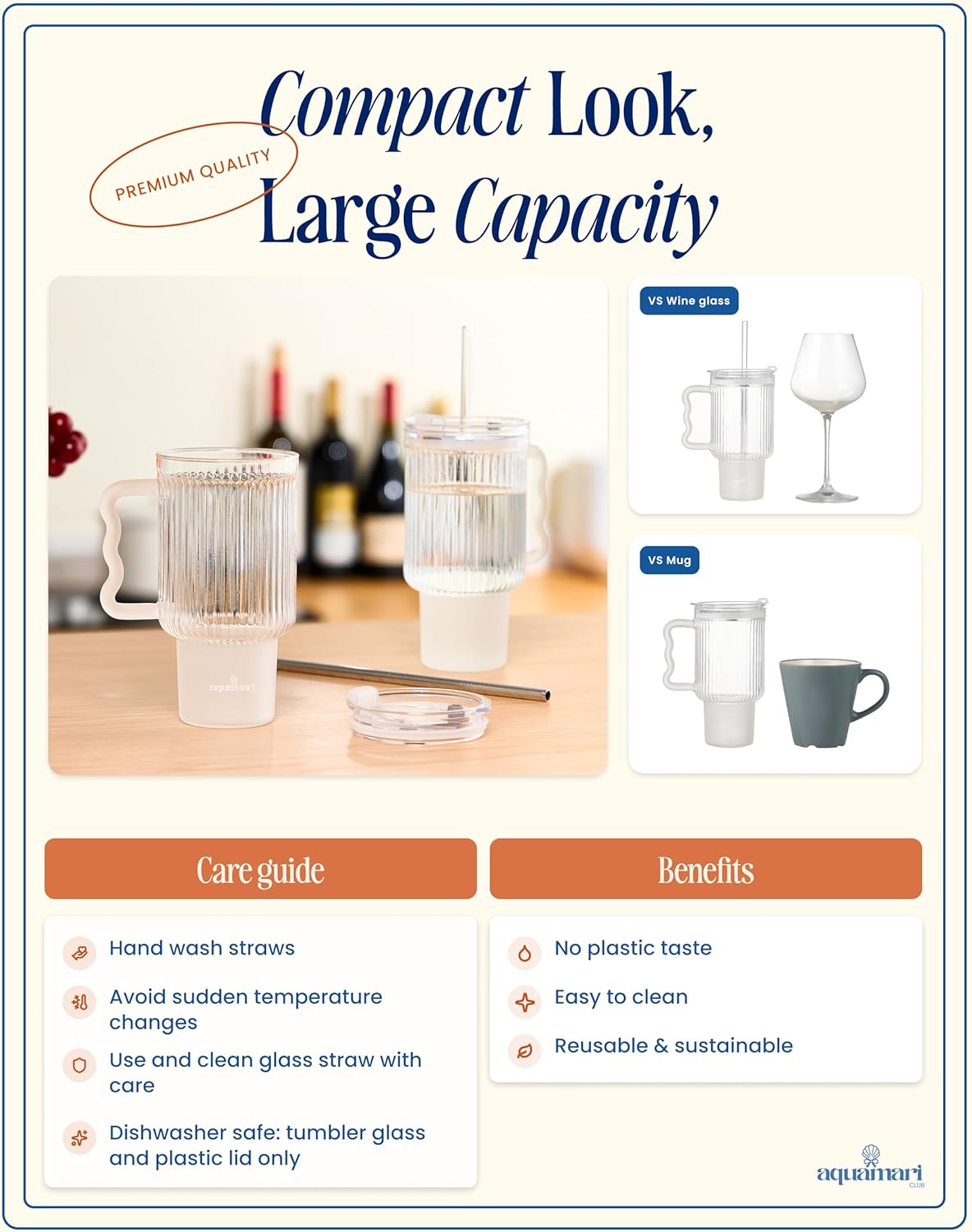 Ribbed Glass Tumbler with Lid and Straws 20oz – Set of 2 Borosilicate Glass Tumblers with Handle, Lids, and Straws – Iced Coffee Glass Cups, Glass Travel Cup, Hot & Cold Drinks