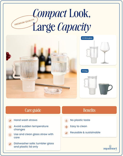 Ribbed Glass Tumbler with Lid and Straws 20oz – Set of 2 Borosilicate Glass Tumblers with Handle, Lids, and Straws – Iced Coffee Glass Cups, Glass Travel Cup, Hot & Cold Drinks