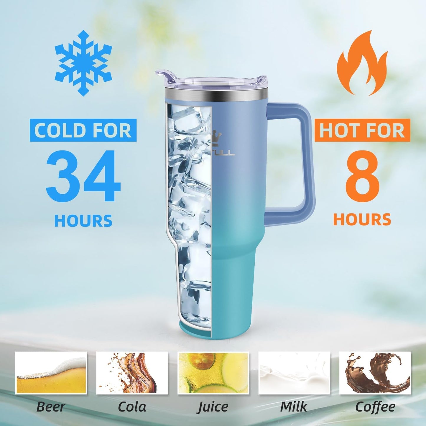 40 oz Tumbler with Handle and Straw Lid, 100% Leak-proof, GreenPurple | Stainless Steel Insulated Travel Coffee Cup, Keeps Cold 34Hrs or Hot 10Hrs, Dishwasher Safe