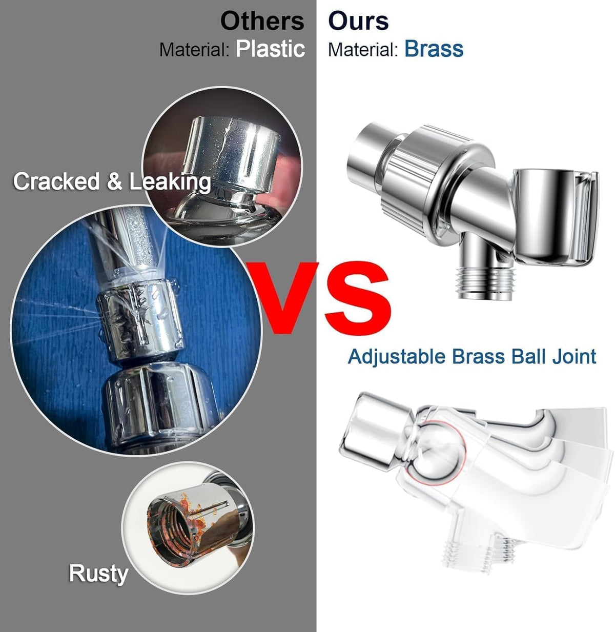 Handheld ShowerHead with High Pressure, Low Pressure Optimized Flow