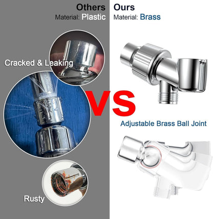 Handheld ShowerHead with High Pressure, Low Pressure Optimized Flow