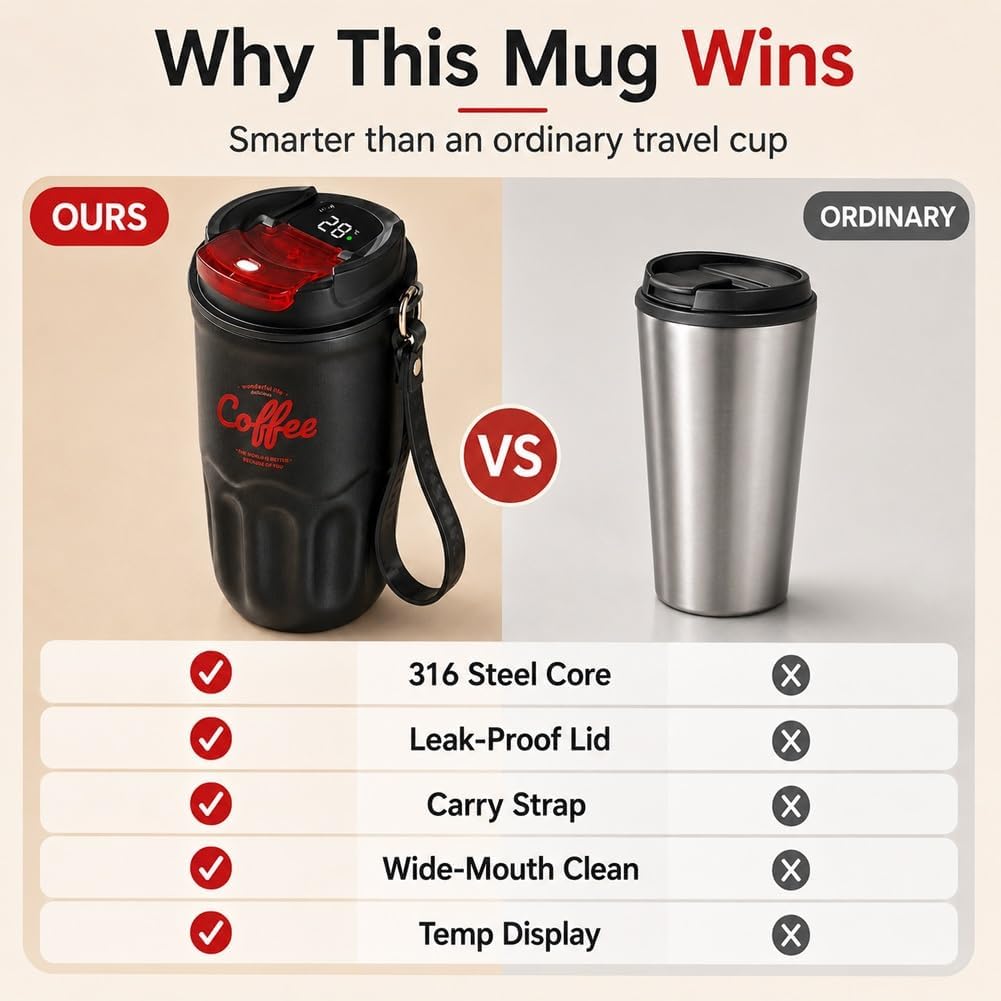 12 Oz Travel Coffee Mug, 316 Stainless Steel Insulated Tumbler with Handle, Portable Vacuum Flask for Hot Cold Drinks, Leak-Proof Thermos Cup for Car Office (Includes Cleaning Brush)