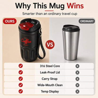 12 Oz Travel Coffee Mug, 316 Stainless Steel Insulated Tumbler with Handle, Portable Vacuum Flask for Hot Cold Drinks, Leak-Proof Thermos Cup for Car Office (Includes Cleaning Brush)