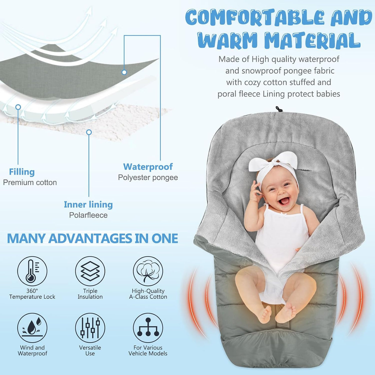 Stroller Footmuff Universal, Weatherproof and Windproof Baby Bunting Bag