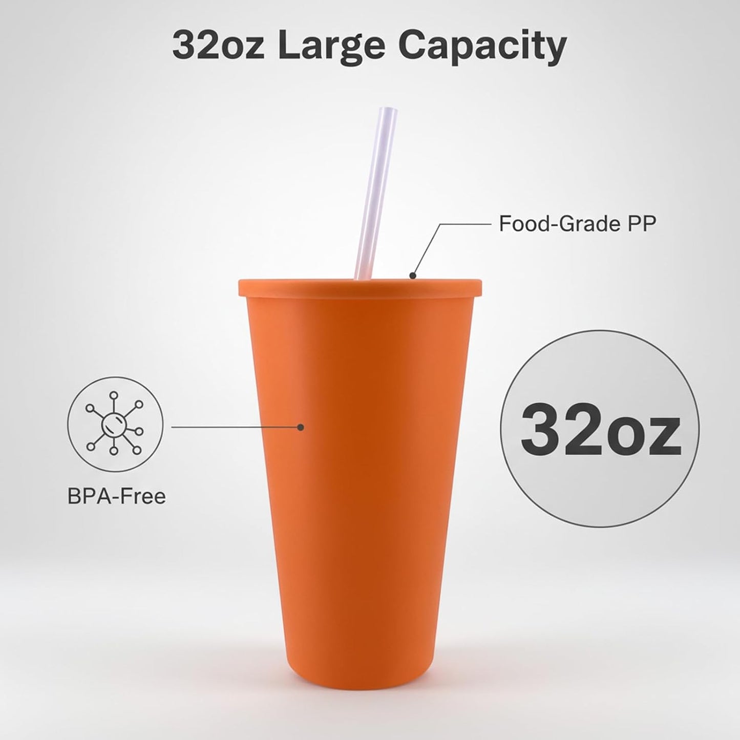 24 oz Cup with Lid Straw set of 8, Reusable Plastic Tumbler Vibrant | Coffee, BPA Free, Food Grade PP, Leak-Proof Lid, Unbreakable, Lightweight, Elderly Kids Safe, Kitchen Party Camping Outdoor