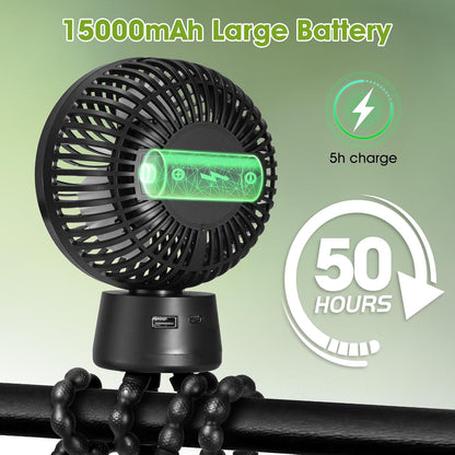 POPERFUN 50H Portable Stroller Fan, 15000mAh Ultra-Long Battery Powered Rechargeable Personal Fans, Tripod Clip Fan with Auto Rotation，3 Speed Desk Handheld Cooling for Travel Car Seat Bedroom
