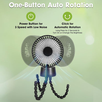 POPERFUN 50H Portable Stroller Fan, 15000mAh Ultra-Long Battery Powered Rechargeable Personal Fans, Tripod Clip Fan with Auto Rotation，3 Speed Desk Handheld Cooling for Travel Car Seat Bedroom