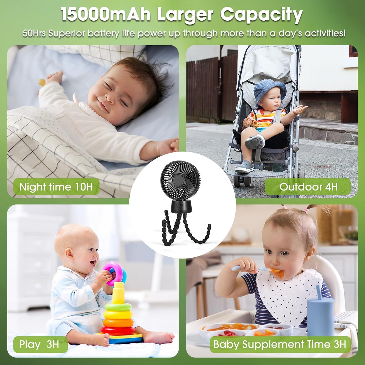 POPERFUN 50H Portable Stroller Fan, 15000mAh Ultra-Long Battery Powered Rechargeable Personal Fans, Tripod Clip Fan with Auto Rotation，3 Speed Desk Handheld Cooling for Travel Car Seat Bedroom
