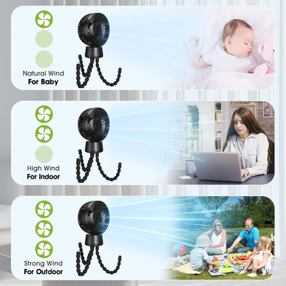 POPERFUN 50H Portable Stroller Fan, 15000mAh Ultra-Long Battery Powered Rechargeable Personal Fans, Tripod Clip Fan with Auto Rotation，3 Speed Desk Handheld Cooling for Travel Car Seat Bedroom