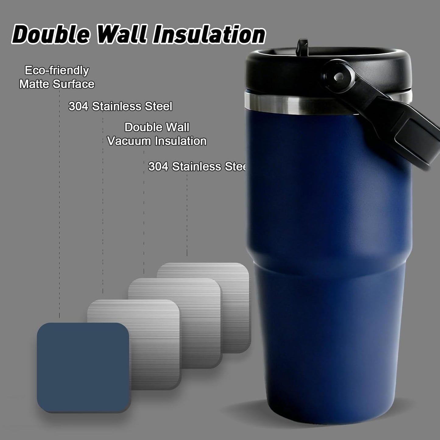 30 oz Tumbler with Handle and Straw Lid, Double Walled Vacuum Insulated Water Bottle Leakproof Tumbler Travel Coffee Mug Thermal Cup, Cupholder Friendly for Office, Home, Sport, Black