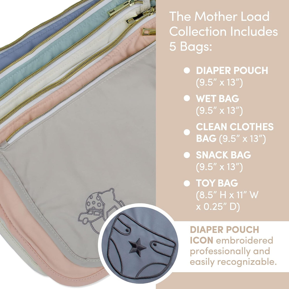 Diaper Bag Organizer Pouches Durable Nylon & Performance Mesh
