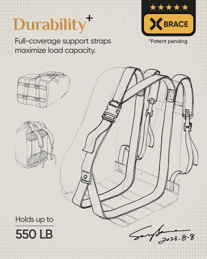 Carseat Travel Bag for Airplane, Comfortable Car Seat Cover for Airplane Travel, 100% Breakproof Gate Check Storage Bags for Carseats