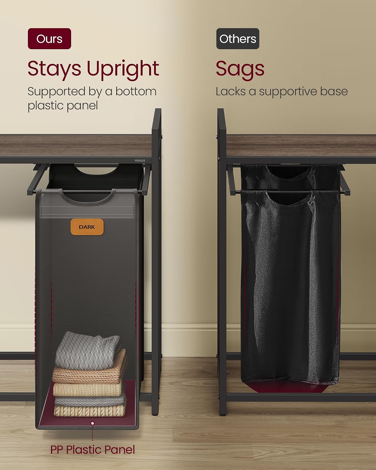 VASAGLE Laundry Hamper 3 Section, Laundry Sorter, 26.4 Gal. (100 L)