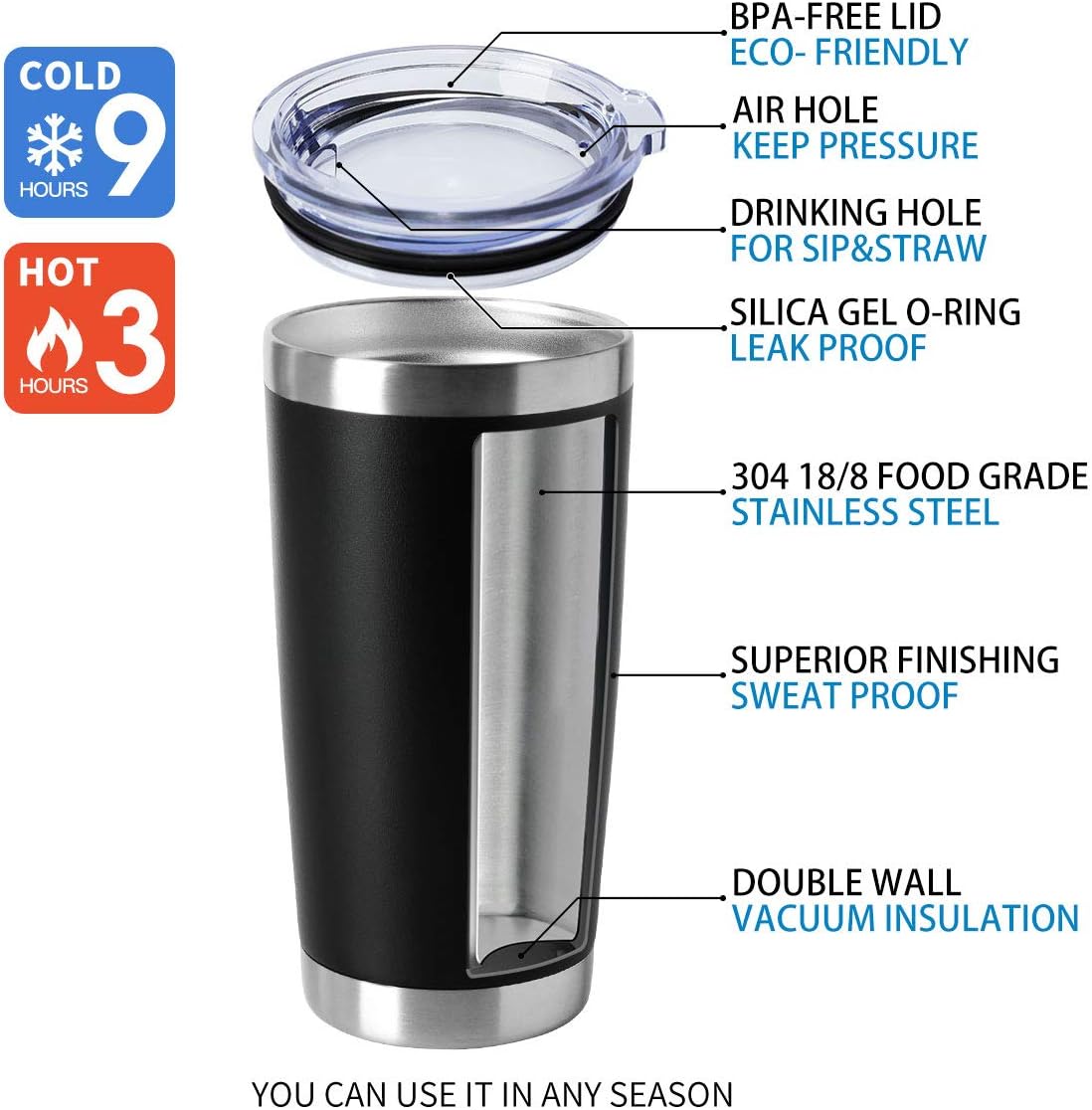 20oz Stainless Steel Tumblers Bulk, Insulated Travel Cup with Lid, Double Wall Vacuum Coffee Mug for Cold & Hot Drinks 1 Pack, Orange