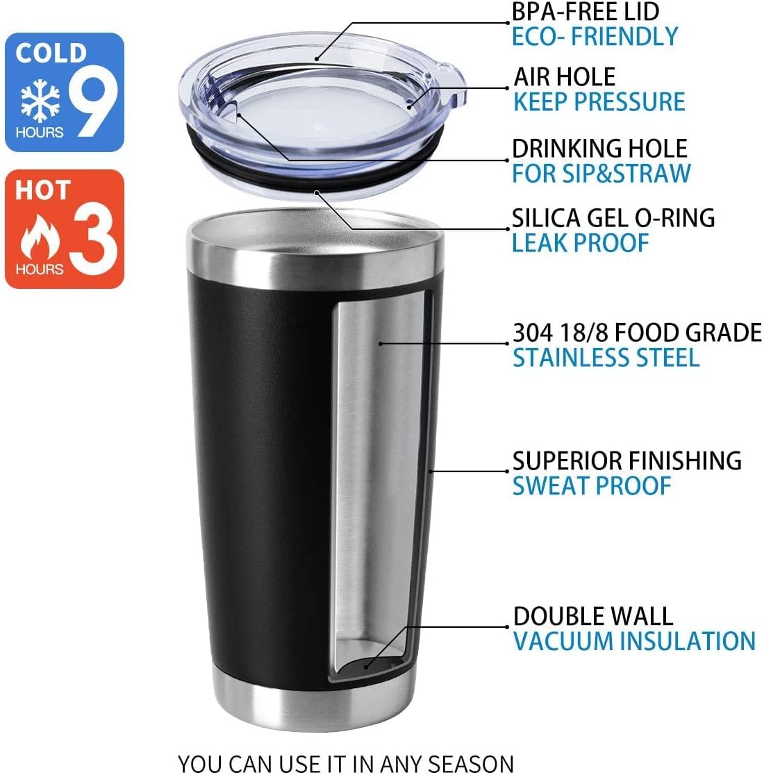 20oz Stainless Steel Tumblers Bulk, Insulated Travel Cup with Lid, Double Wall Vacuum Coffee Mug for Cold & Hot Drinks 1 Pack, Orange