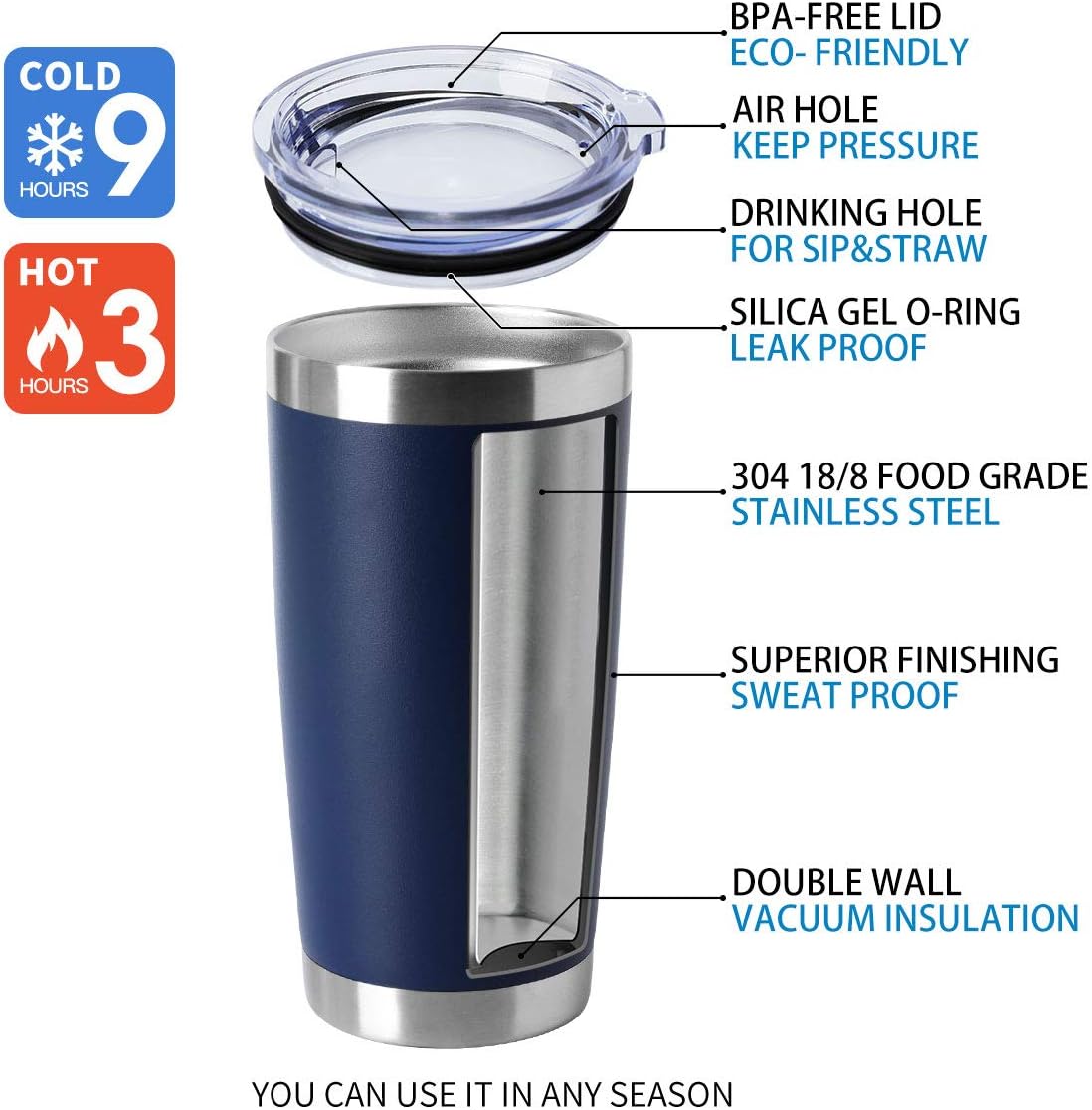 20oz Stainless Steel Tumblers Bulk, Insulated Travel Cup with Lid, Double Wall Vacuum Coffee Mug for Cold & Hot Drinks 1 Pack, Orange