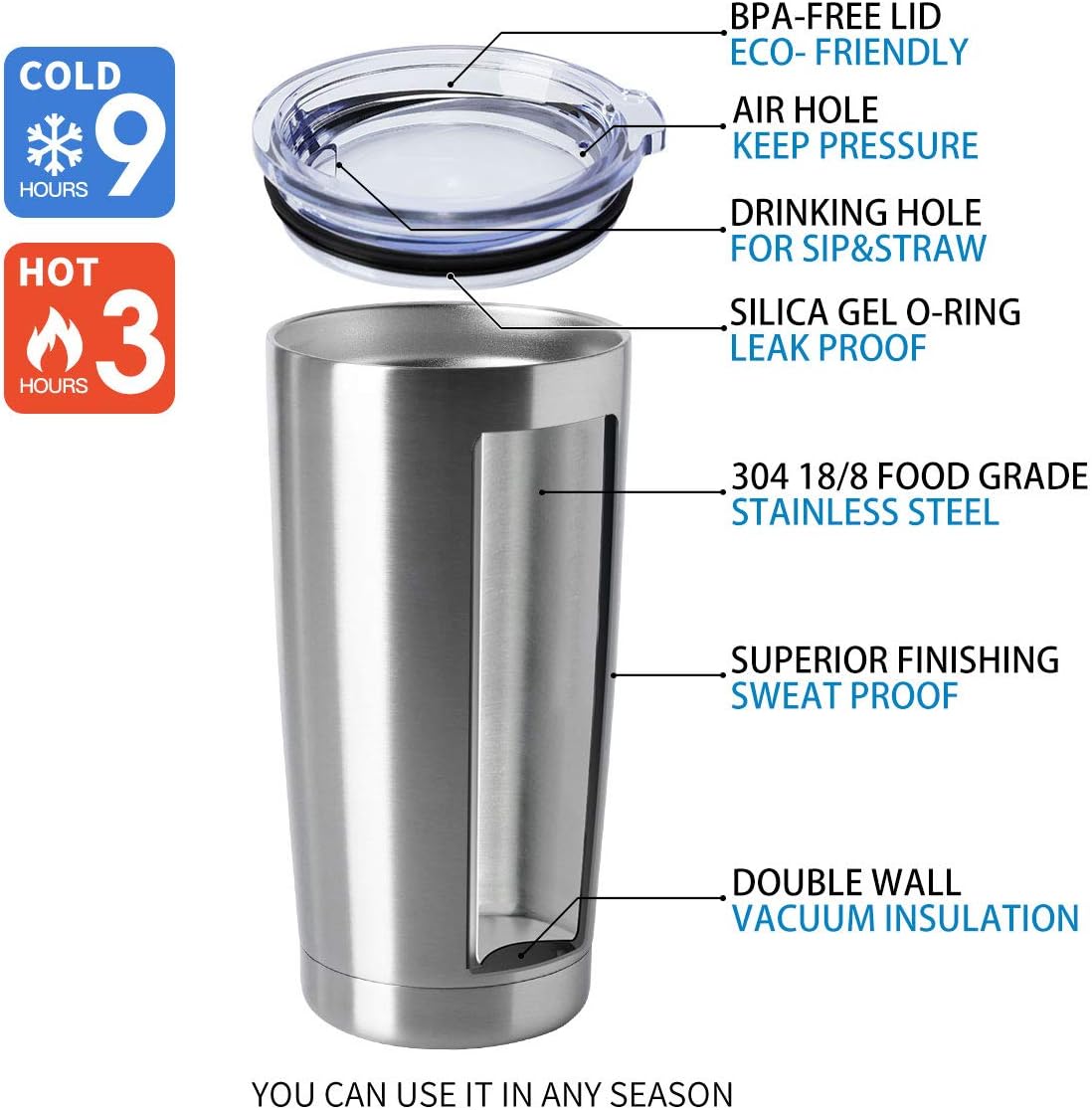 20oz Stainless Steel Tumblers Bulk, Insulated Travel Cup with Lid, Double Wall Vacuum Coffee Mug for Cold & Hot Drinks 1 Pack, Orange