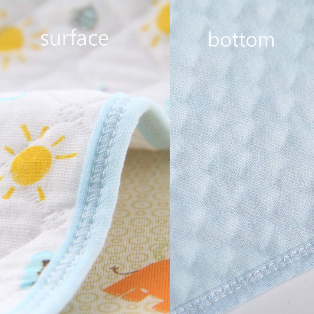 Washable Incontinence Bed Protector Reusable Tuckable Side Waterproof Pads