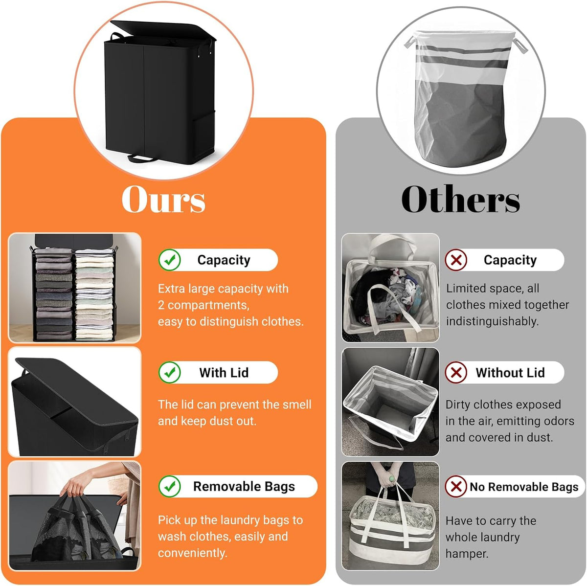 136L 2 Section Laundry Hamper with Lid, Laundry Basket, Gray