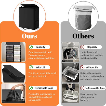 136L 2 Section Laundry Hamper with Lid, Laundry Basket, Gray