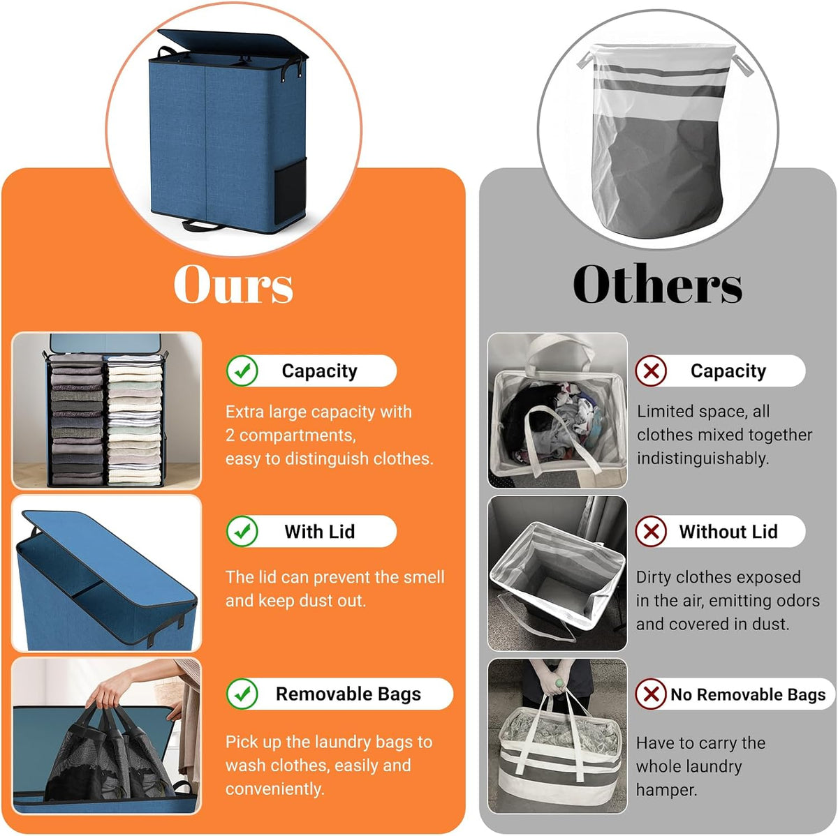 136L 2 Section Laundry Hamper with Lid, Laundry Basket, Gray