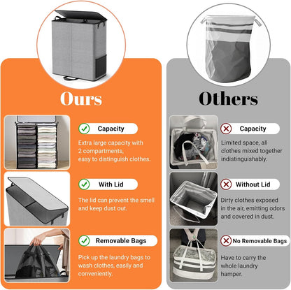 136L 2 Section Laundry Hamper with Lid, Laundry Basket, Gray