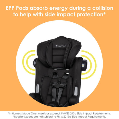 Hybrid SI 3-in-1 Combination Booster Seat, Dash Plum – Side-Impact Protection, 3-Stage Growth Design, Adjustable Headrest, Cushioned Comfort