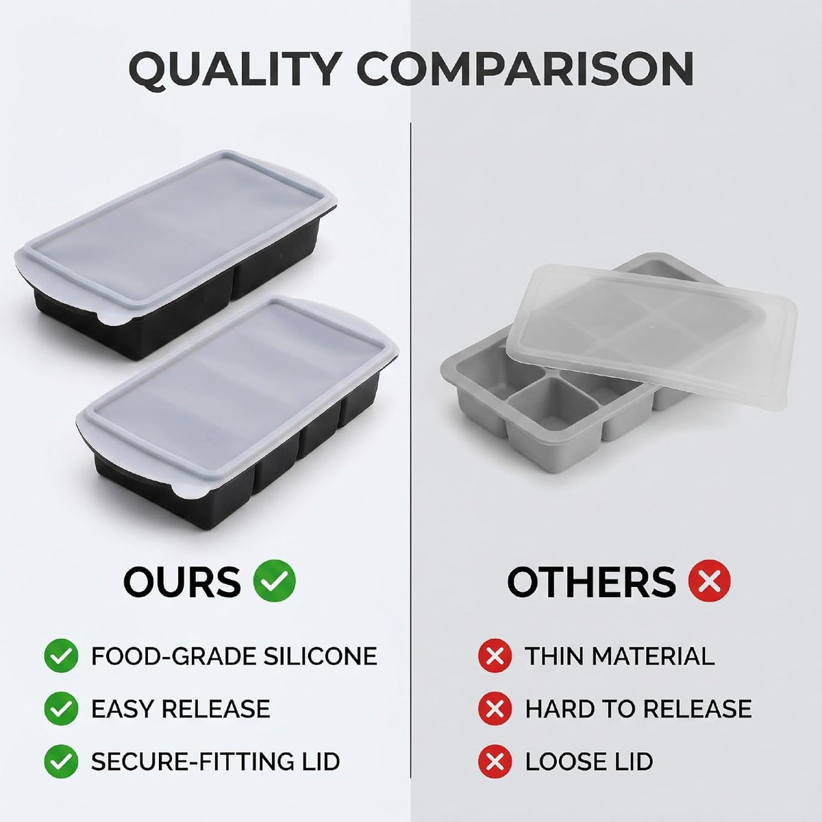 Silicone Freezer Tray with Lid, Large Ice Cube Mold for Soup Broth Sauce Storage Easy Release Flexible Base for Meal Prep and Portion Control(2 Cup and 4 Cup) (2PCS)