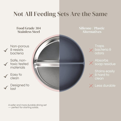 Stainless Steel Baby Feeding Set (6-Piece) – Suction Plate & Bowl, Straw Cup, Spoon, Fork & Bib – Non-Toxic, BPA-Free, Durable Set for Starting Solids, Essentials for Babies & Toddlers (Cream)