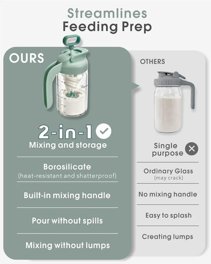 Glass Breast Milk Pitcher, Baby Formula Mixing Pitcher - 24oz, Grey