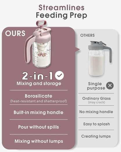 Glass Breast Milk Pitcher, Baby Formula Mixing Pitcher - 24oz, Grey