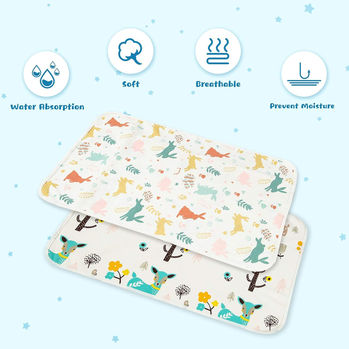 Baby Portable Diaper Changing Pad,Waterproof Changing Mat(2 Pcs 20“x27”)
