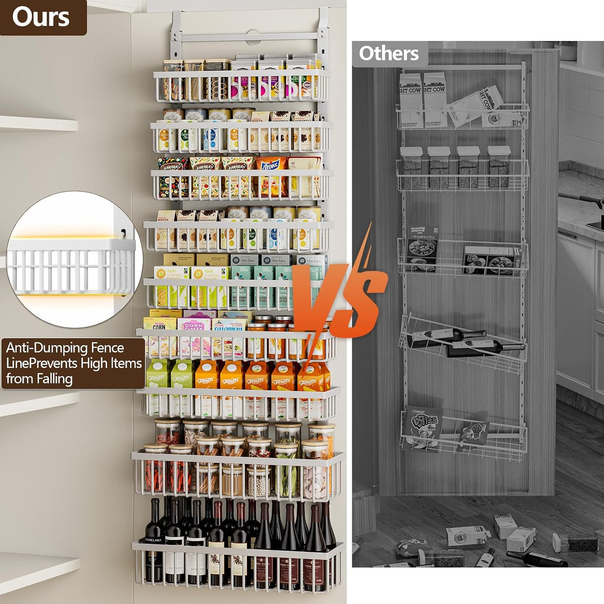 9 Tier Over The Door Pantry Organizer, 2 in 1 Wall Mount or Hanging Spice Rack with Adjustable Deep Basket, Heavy-Duty Seasoning Organizer and Storage for Kitchen Cabinet Closet Bathroom