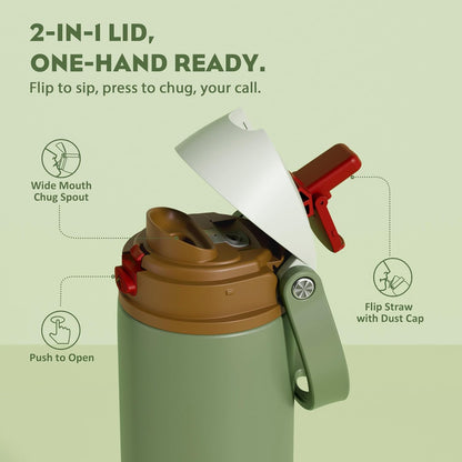 24 oz Travel Water Bottle: 2-in-1 Push-Button Spout & Quick-Flip Straw, Leakproof, Cold 24Hrs, Fits Car Cup Holder, Stainless Steel Cup for Sports, School, Commute, Camping (Mouse's Mischief) - Colors A