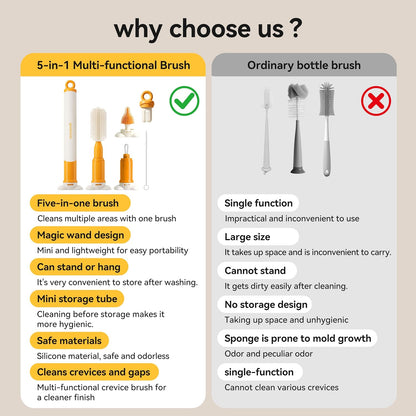 5-in-1 Bottle Cleaning Brush Set - Silicone Baby Bottle Brush Cleaner Kit with Nipple Brush, Detail Brush & Straw Brush, Portable Long Handle Bottles Scrubber Cleaning Tool （Orange）