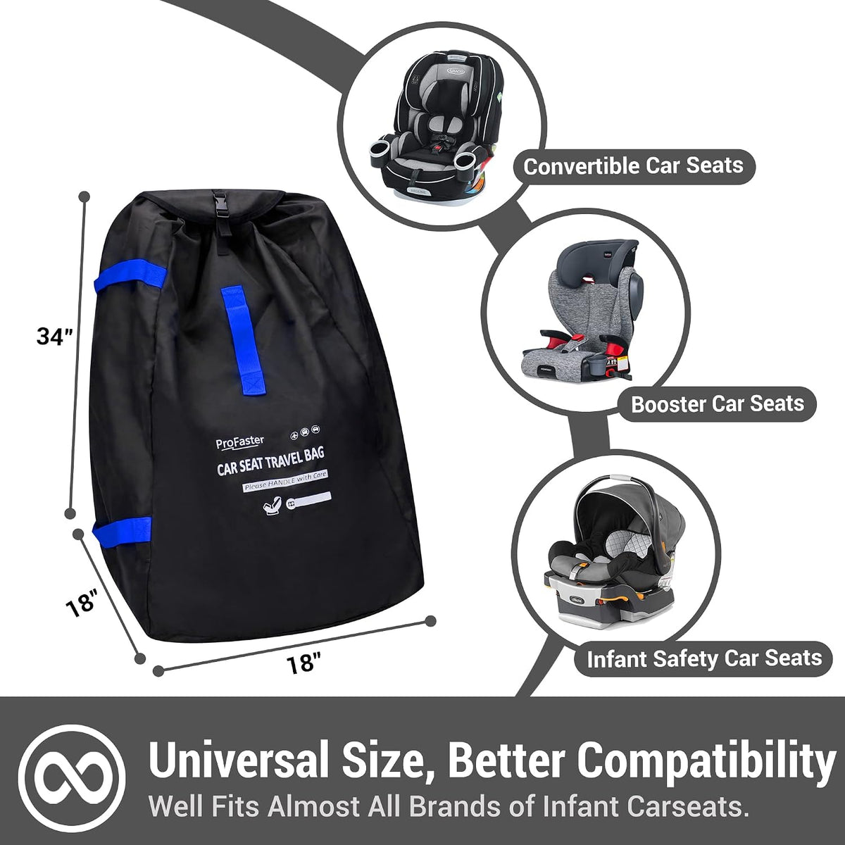 Car Seat Travel Bag Backpack for Air Travel - Karfast Universal Infant Carseat Gate Check Bag Cover for Airplane, Foldable with Pouch, Black