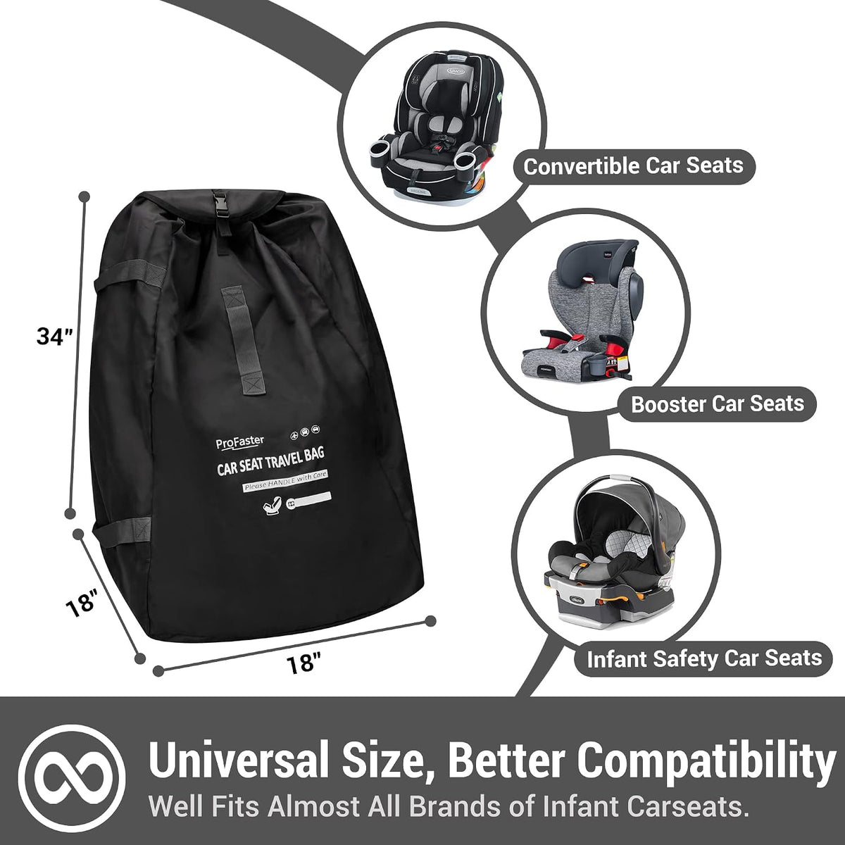 Car Seat Travel Bag Backpack for Air Travel - Karfast Universal Infant Carseat Gate Check Bag Cover for Airplane, Foldable with Pouch, Black
