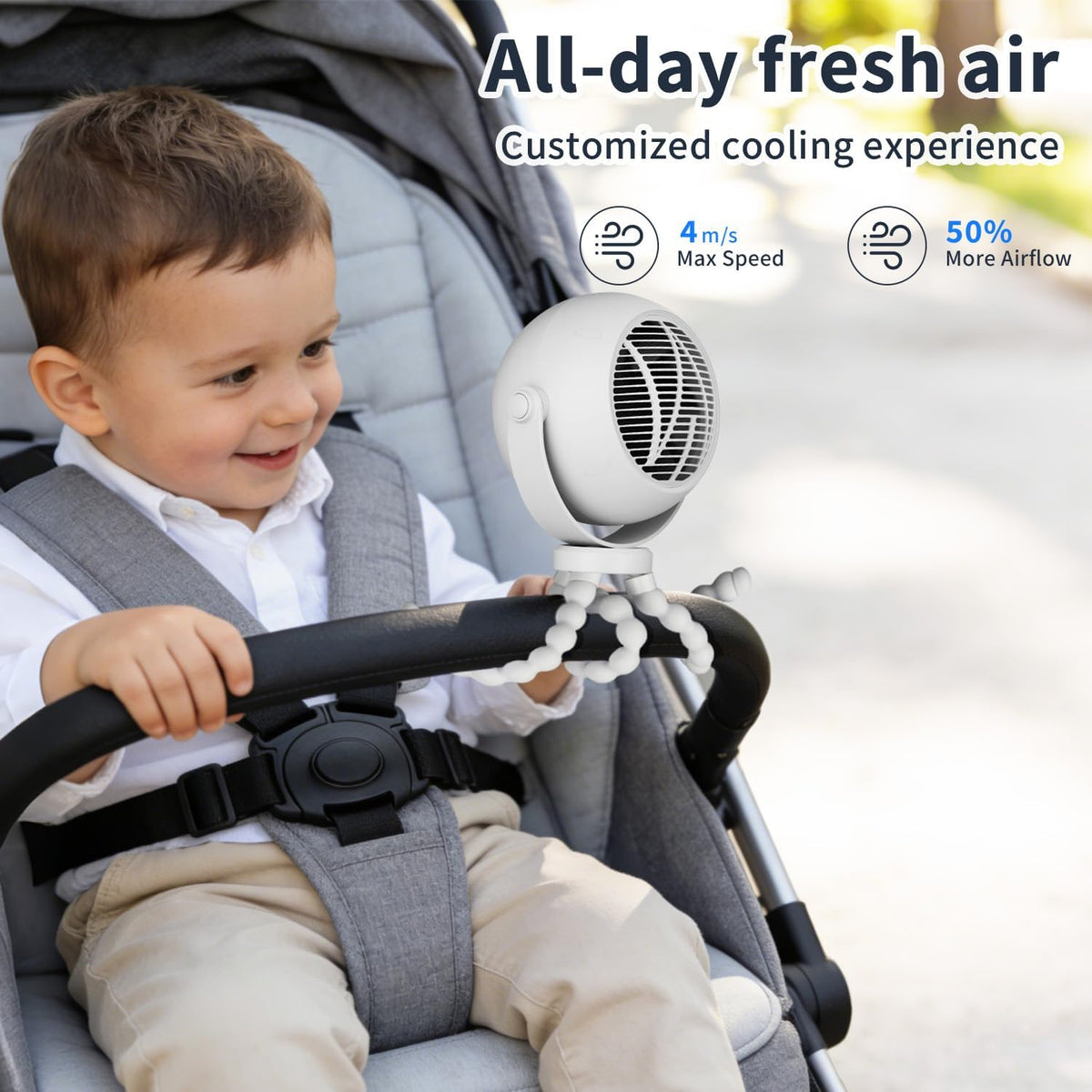 360° Rotatable Stroller Fan with LED Display & Night Light, Octopus Flexible Tripod Portable Fan, Multi-Angle Manual Adjustment 4000mAh Rechargeable Quiet for Camping, Office, Desk, Gym(Black)