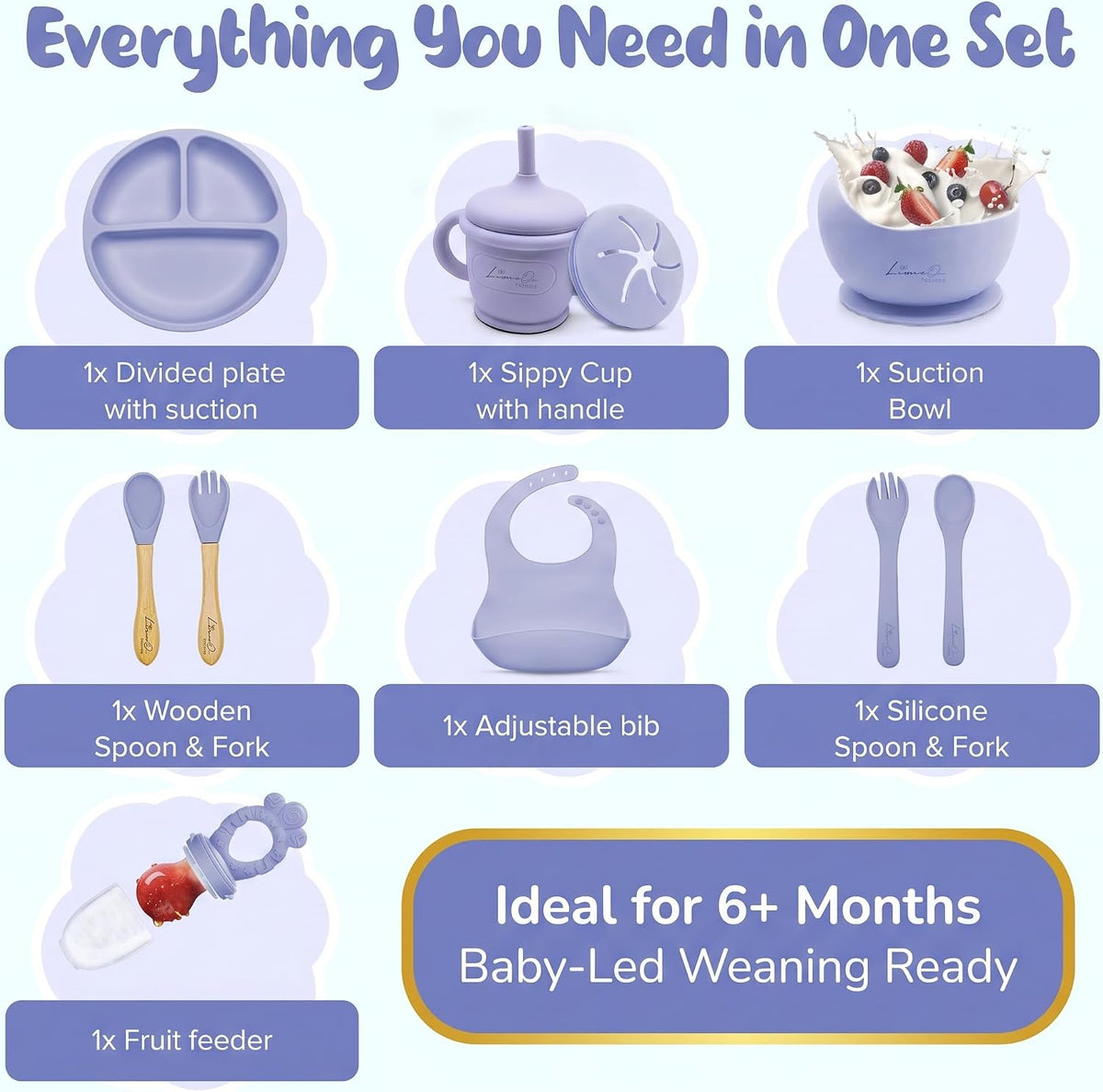 Silicone Baby Feeding Set, Suction Plates Bowls Bibs for Self Feeding –Gray